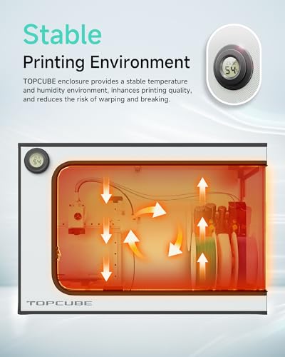 Image of TOPCUBE 3D Printer Enclosure for Bambu Lab A1 Mini Combo with LED Light