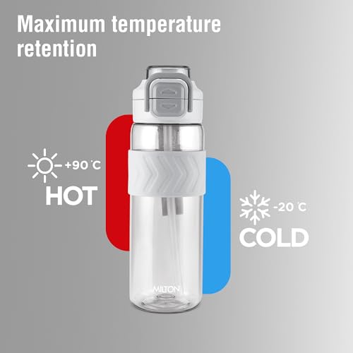 Image of MILTON Calvin 800 2-in-1 Sip or Gulp Lid Sipper Water Bottle 780ml | Unbreakable | BPA-Free | One-Click Open | Leak-Proof, Crystal Clear Design Water Bottle For School kids, Office, Gym, White