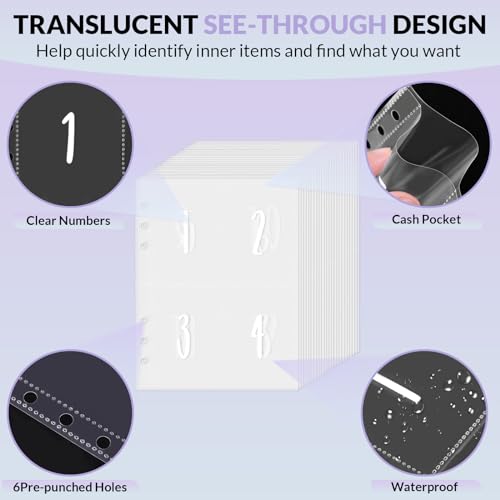 Savins 100 Budgeting Planner & Savings Challenges Budget Book, Envelope Challenge Binder to Save $5.050, Savins Binder with Cash Pockets