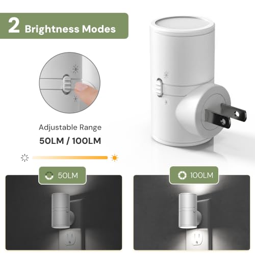 Image of L LOHAS LED Bright Night Lights Plug into Wall,Daylight White,Rotating,Mini