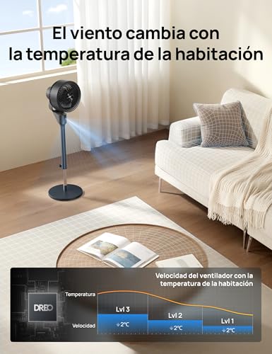 Dreo Ventilatore a Piantana Silenzioso 25dB, Oscillazione Orizzontale Automatica 80°, 3 Velocità, Portata fino a 24m, Potente con Telecomando, Inclinazione Verticale Manuale 90°, Timer 6 Ore - imagen 7