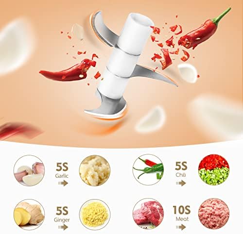 Aigostar Mini Food Chopper, USB Charging Mini Electric Vegetable Chopper with Brush, Small Food Processor for Baby Food Meat Onions Pepper Garlic Puree Food, BPA Free - Aimee 30ZRL