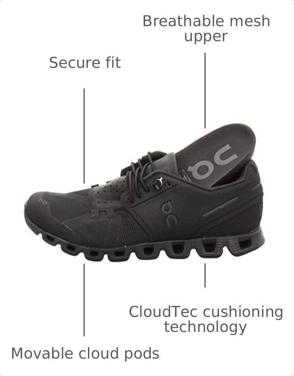 Image of On Women's Cloud 5 Sneakers