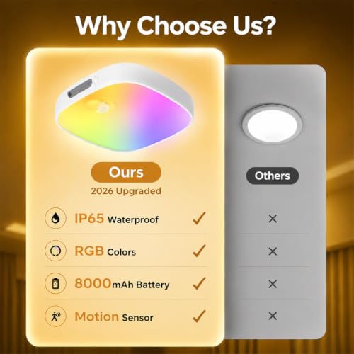 Image of ELEPHANTBOAT RGB LED Ceiling Light with Motion Sensor & Remote, Dimmable LED Sensor Light for Home Indoor, USB Rechargeable 8000mAh Ceiling Lamp Decorative Light for Bathroom, Living Room