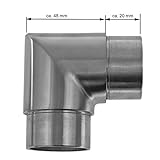 Material: V2A, geschliffen (Korn 240)