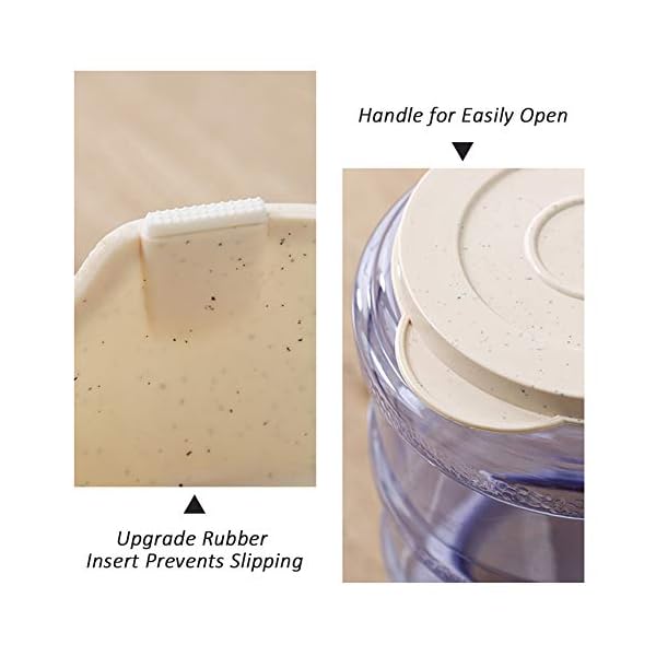 Pet Feeder Food Dispenser Automatic for Dogs Cats, 100% BPA-Free, Gravity Refill, Easily Clean, Self Feeding for Small Large Pets Puppy Kitten Rabbit Bunny Pet Feeder Food Dispenser Automatic for Dogs Cats, 100% BPA-Free, Gravity Refill, Easily Clean, Self Feeding for Small Large Pets Puppy Kitten Rabbit Bunny