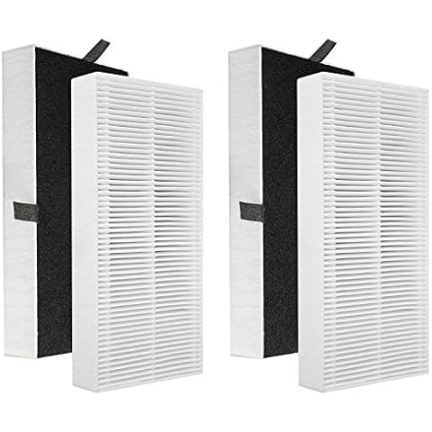 Gazeer 4 Pack True HEPA Filter Replacement for Honeywell U(HRF201B) Compatible with Honeywell HHT270, HHT270W, HHT290 Series and Compatible with Febreze FRF102B Purifiers Cover