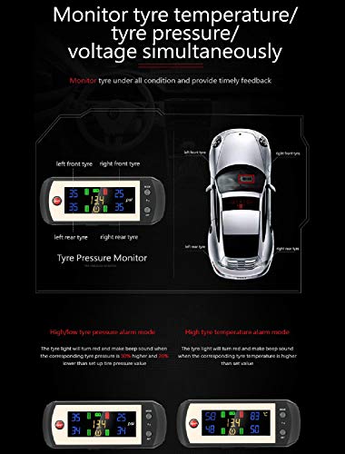 Oro Technology W410-A Complete Retrofit Tpms Kit For Passenger Car Or Light Truck #TOP4