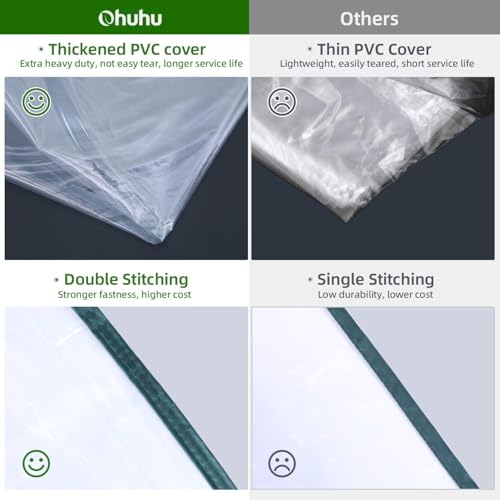 Ohuhu Plastic Greenhouse for Outdoors: Portable Walk in Plant Green House with Improved Transparent PVC Cover, 3 Tiers 12 Shelves Stands Small Greenhouses Backyard Green Houses for Outside Heavy Duty - Image 5