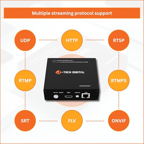 Whole Home professional streaming encoder System product image
