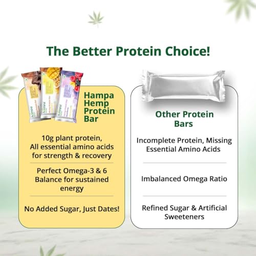 Image of Hampa Hemp protein Bar 50g | 3 Different Flavour | 10g Plant Protein | No Whey, Vegan Friendly | No Added Sugar, Sweetened with Dates | Anytime Snack with Edestine Protein | Pack of 12