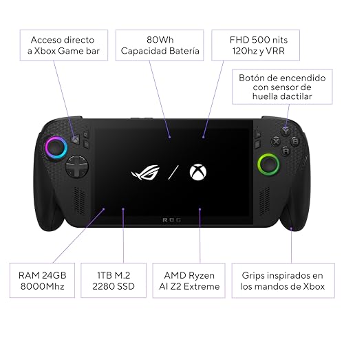 ASUS ROG Ally Gaming - Detalles de ensamblaje, puertos y componentes internos