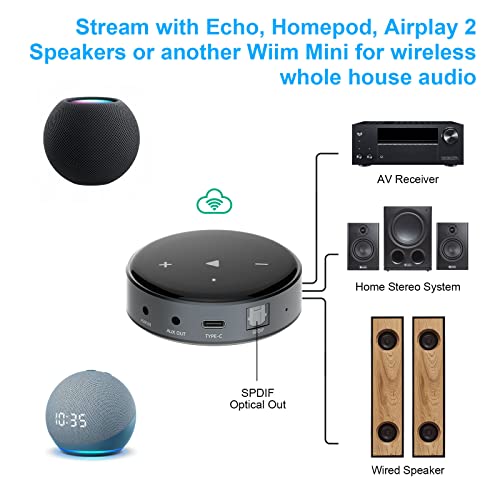 Wiim Mini Airplay 2 Music Streamer, WiFi & Bluetooth Multiroom