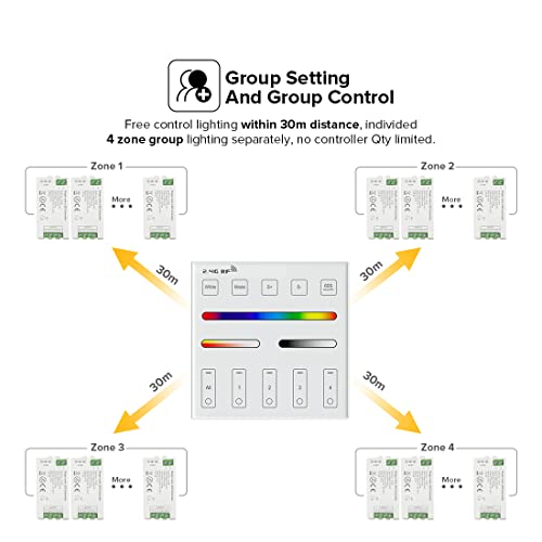 Image of BTF-LIGHTING WR02RF Wireless 2.4G RF CCT Wall Mounted Smart Panel Remote | 4 Zone Control, Powered by 2XAAA Batteries 3V Work with WB5 LM052 LM053 C02RF C02W C01RF C01W Controller