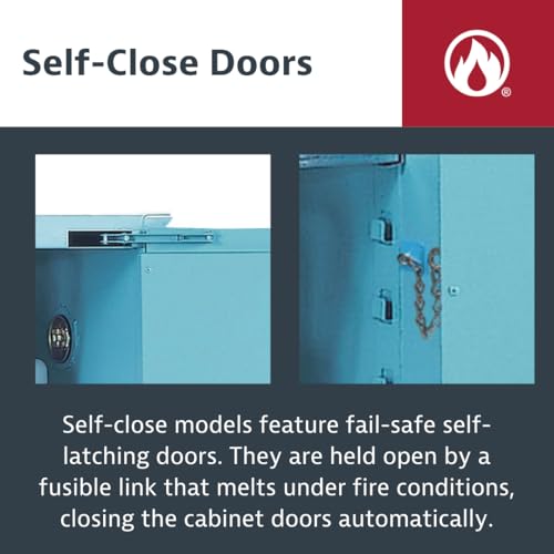 Image of Justrite Acid Corrosive Storage Cabinet - 23 Gallon 2 Door Self Close Chemical Storage Cabinet with ChemCor Coating - 22 inch x 36 inch x 36 inch - Made in The USA - Light Blue - 8837222