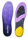 Achilles Tendonitis Relief Insoles - Achilles Tendon...