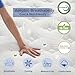 Bednew European King Mattress 5FT2, 11 Inch Innerspring Hybrid Mattress with Breathable Foam and Pocket Spring For Gentle Support and Cool Comfort Sleep, Medium Firm Mattress(160x200x28cm)