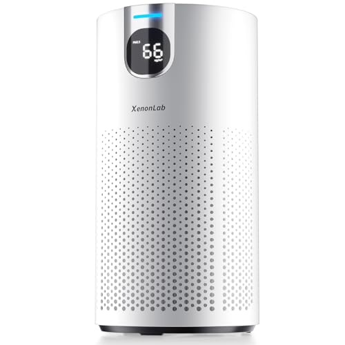 Air Purifiers for Home Large Room Covers up to 1800Ft²,