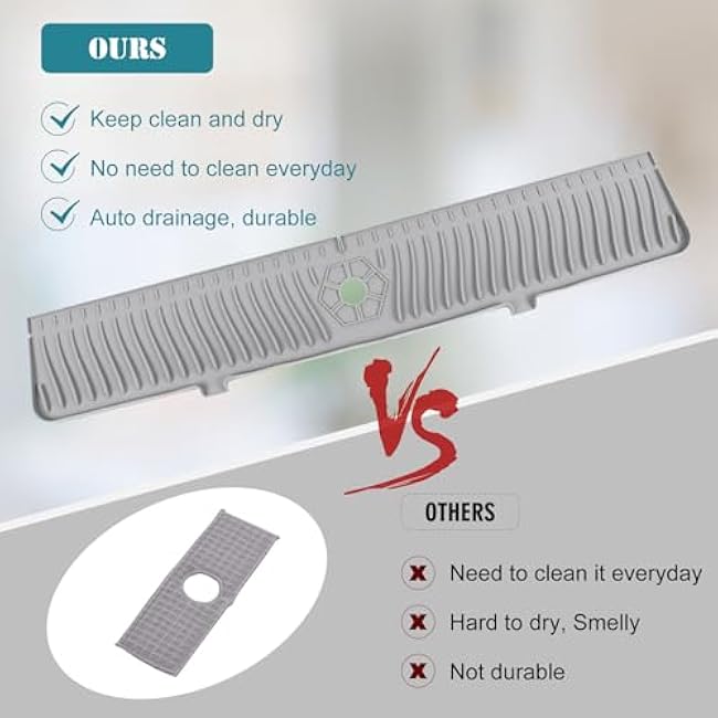 30 inch Kitchen Sink Splash Guard, Faucet Splash Guard, Kitchen Faucet Mat, Longer Silicone Sink Mat for Kitchen Counter, Bathroom, Farmhouse, Drip Protector Splash Countertop (Gray)