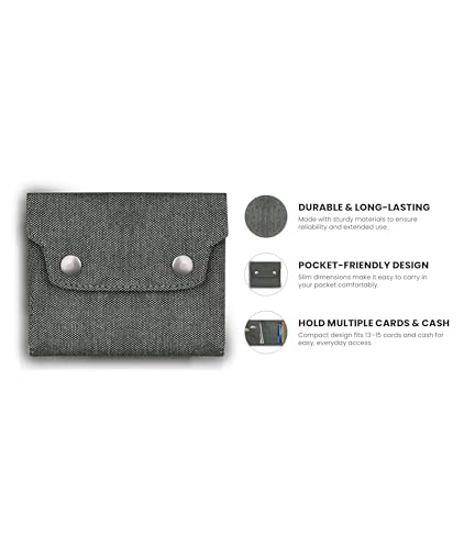 Image of Minimalist Slim Wallet and Credit Card Holder (Khakhi Green)