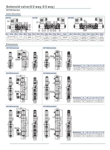 Électrovanne 4V130C-06 220V distributeur industriel haute précision - 4