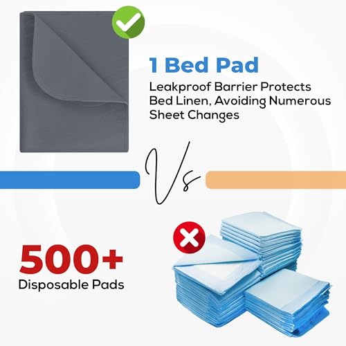 Image of 4 Pack Waterproof Reusable Heavy Absorbency Incontinence Bed Pads 34 inchx52 inch | Utopia Bedding Washable Underpads, Chuck Pads for Adults, Kids, Elderly and Pets, Bedwetting Pads for Sofa and Couch, Grey