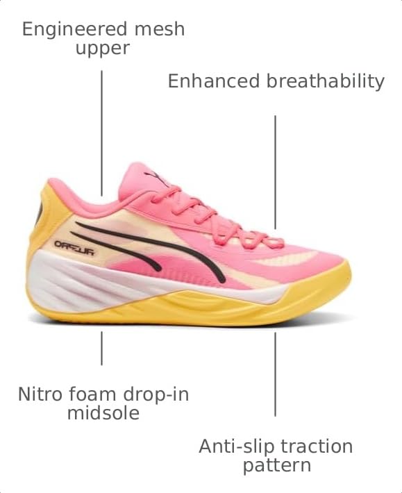 Image of PUMA All-Pro Nitro