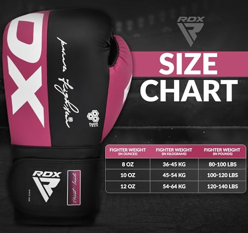 Image of RDX Boxing Gloves, Maya Hide Leather Training Gloves for Muay Thai, Kickboxing, Sparring, Punch Bag, Punching Bag, Kickboxing Gloves, Martial Arts Training, Home Gym, Men, Women, 8 10 12 14 16 oz