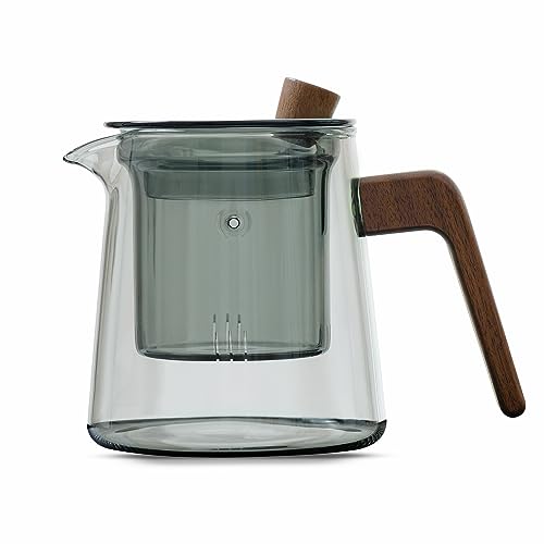 Top 10 Small Glass Tea Kettle of 2022 Katynel