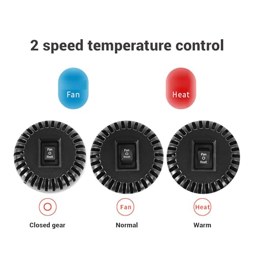 Ventilador de 150W para Parabrisas de Auto 2