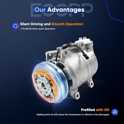 Image of ECCPP AC Compressor 2000-2004 for GMC W4500 W5500 Forward 4.8L | 2011-2018 for Isuzu for NPR 3.0L Fast Cooling AC Compressor with Clutch