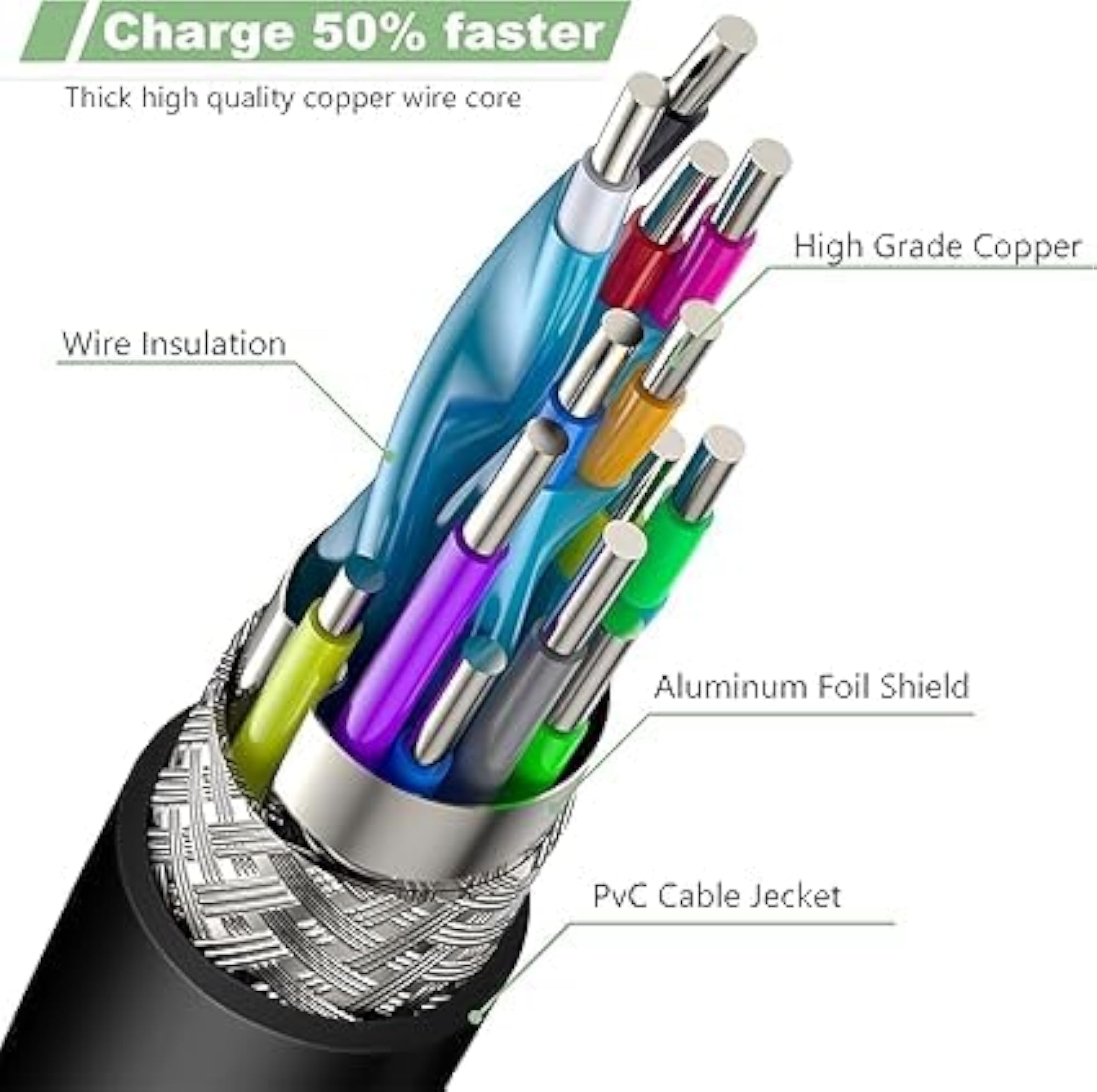 Hybrid Store NX 330W Charging Brick Compatible with Acer