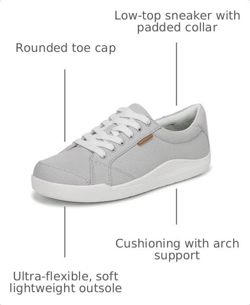 Dr. Scholl's Women's Be Bright Sneaker Vapor Grey Canvas 6 M - image 3
