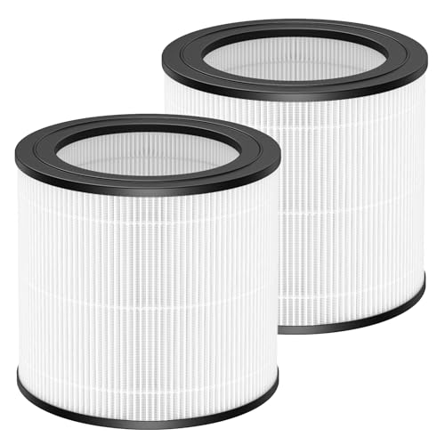 Filtre FY0611/30 pour purificateur Philips AC0651 contre la poussière