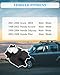 604-376 HVAC Air Heater Blend Door Actuator Compatible with Honda 1998-2002 Accord 1999-2004 Odyssey 2003-2008 Pilot 2001-2006 Acura MDX Main - Mode Replaces# 79140-S0X-A01 79140-S84-A01