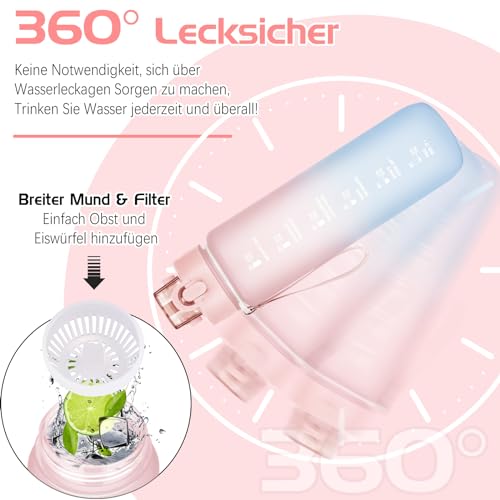 AOHAN Trinkflasche, 1l Wasserflasche BPA-Frei, Trinkflasche Sport Auslaufsicher, Sportflasche mit Zeitmarkierung für Fitness, Büro, Schule, Yoga, Outdoor