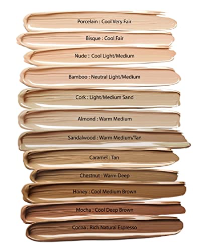 Mom's Secret 100% Natural Liquid Foundation, Organic, Vegan, Aloe Based, Natural Sun Protection, Gluten Free, Cruelty Free, Made In The Usa, 1Fl Oz. (Cork) #TOP1