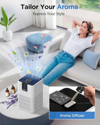 Air Purifiers for Home Large Room 1250 Ft² - image 5