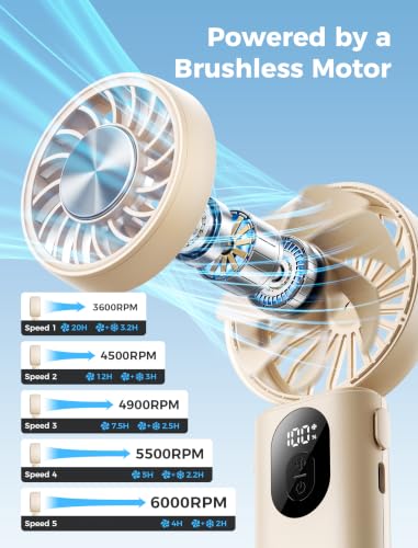 Image of Aecooly Mighty Portable Handheld Fan with Cooling Plate | 20H Max Cooling Time | 3 Flexible Modes | 5 Speeds Wind | Battery Level Display | Mini Personal Battery Powered, Gifts for Women, Travel-Beige