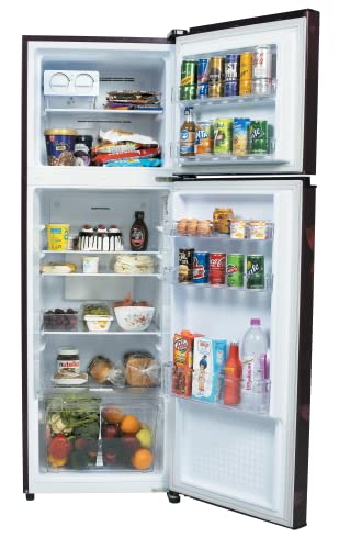Product Variant View
