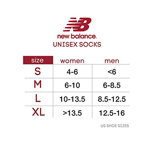 New Balance Men's 3 Pack Cushioned Moisture Wicking No Show Socks With Arch Support, Size 4-10, White #TOP5