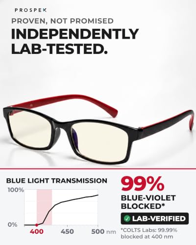 Image of Prospek Blue Light Blocking Glasses for Men Women, Computer Readers