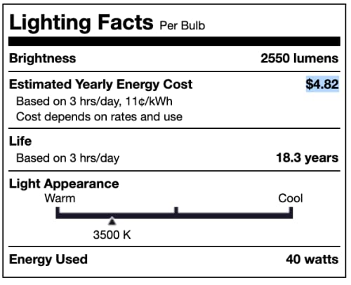 F40Wx / F40T12/Neutral Dx (4 Pack) 40 Watt T12 Fluorescent Tube Light Bulb 40W 3500K Replaces F40T12 F40N/Eco F40/D35/Eco F40T12/735/Eco F40Sp35 F40Spx35 F40T12/Nx/Alto F40T12/Spec35 F40/Sp35 F40/Cx35 #TOP1