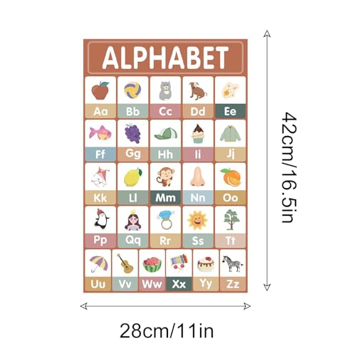 Affiches éducatives de numéros pour aménager l'école à la maison
