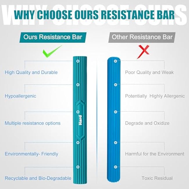 4 Pcs Flexible Resistance Therapy Bars Twist Grips,Flexible bar Twist and Bend Resistance Bar for Therapy,Tennis Elbow, Golfer's Elbow