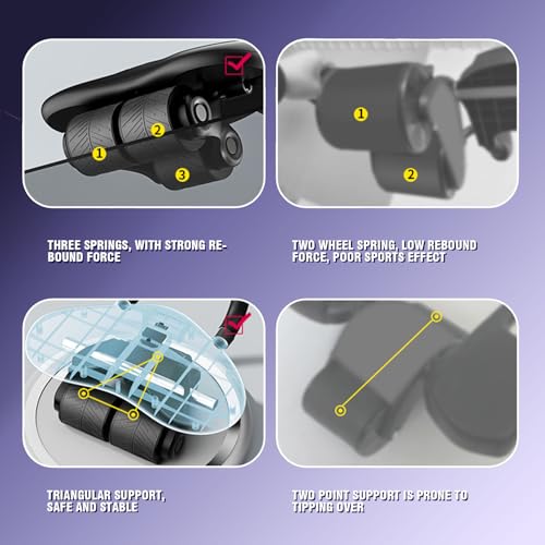Build a Stronger Core with Ease: Ergonomic Ab Roller Wheel for Comfortable Workouts - Image 5