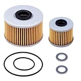 Oil Filter Change Kit Fit for 2016-2020 Honda Pioneer 1000 Replacement Part 15412-MGS-D21