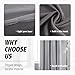 Anytime Home Curtains Blackout and Sheer Layered Solid Window Curtain Panel Pair with Grommet Top, 52Wx63L,Grey