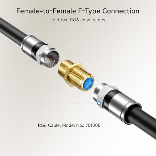 Cable Matters Paquete de 10 Conectores Coaxiales F Tipo miniatura 5