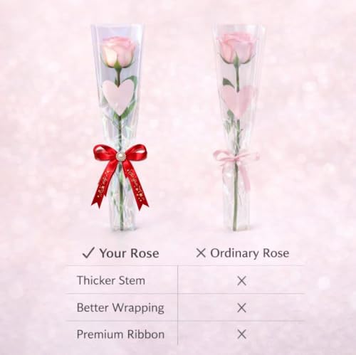 Image of Yadava Artificial Red Rose Flower for Valentine Day Gift Romantic Gift for Girlfriend Boyfriend Husband Wife | Cute Star Keychain, Message Bottle & Love Cards in Premium Gift Box (Rose packOf6)